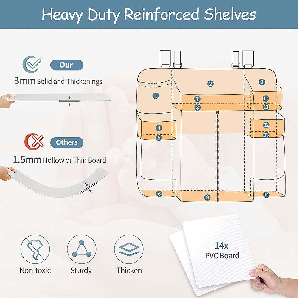 Portable Baby Essentials Diaper Child Nursery Hanging Diaper Caddy Organizer for Changing Table Crib Diaper Stacker Wholesale